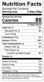 Nutrition Facts